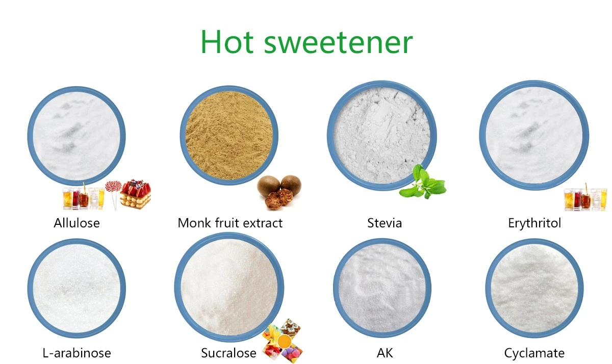 Sweetener Manufacturer